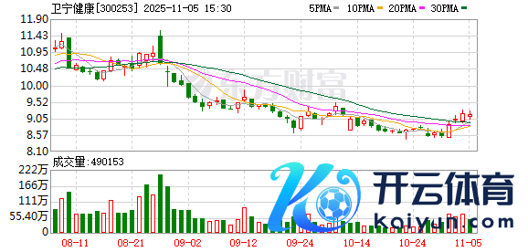 开yun体育网周炜被判处有期徒刑一年六个月-开云「中国」kaiyun网页版登录入口